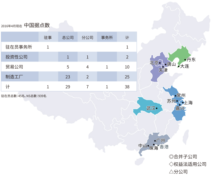 2016年4月現在中国拠店数